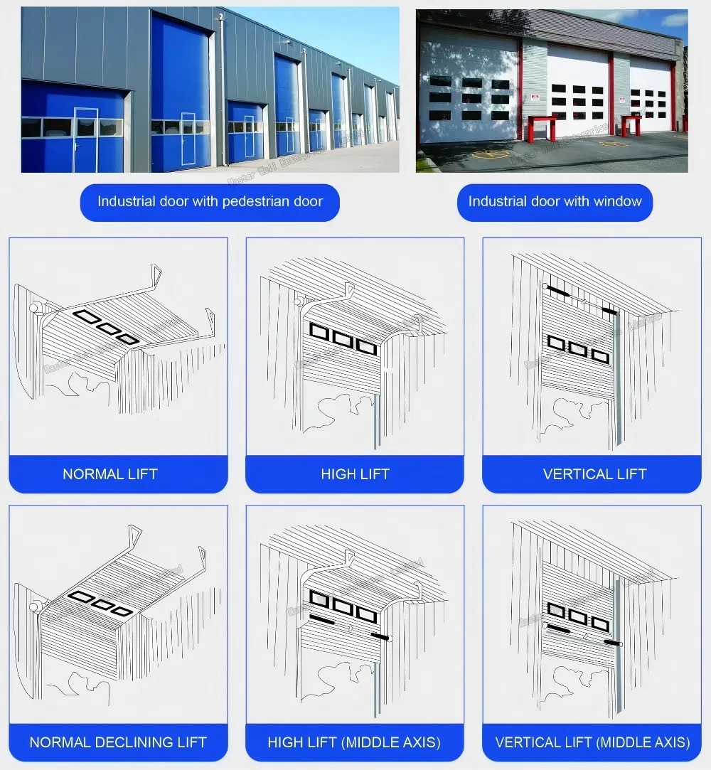 Insulated Steel Garage Door-lift configurations