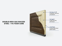 //5mrorwxholojjij.leadongcdn.com/cloud/jmBpiKjrRilSkpqppnpnj/Garage-Door-Structure-Characteristics-and-Advantages.jpg