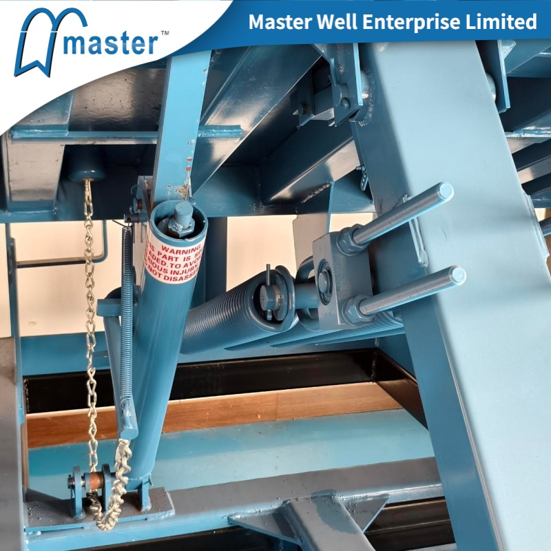 Hot Sell Mechanical Dock Leveler No Power Supply for Warehouse