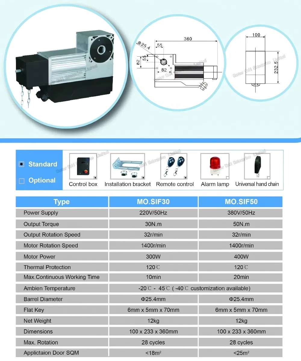 Insulated Steel Garage Door&nbsp;Motor