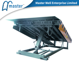 mechanical dock leveler