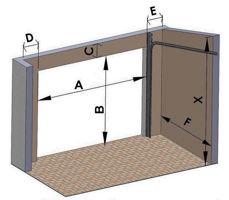 What are standard size garage doors?